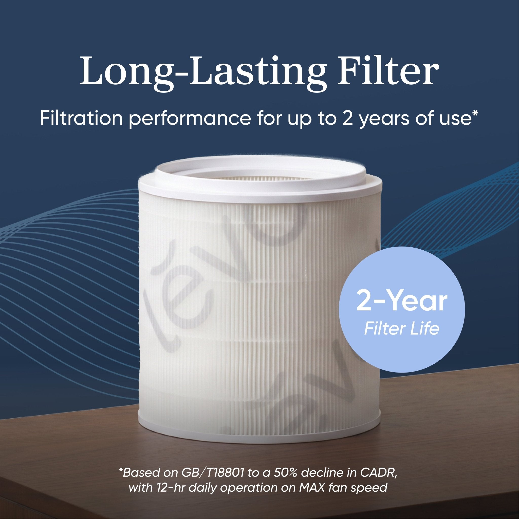 Levoit Eleva™ 300X Air Purifier - Image 6